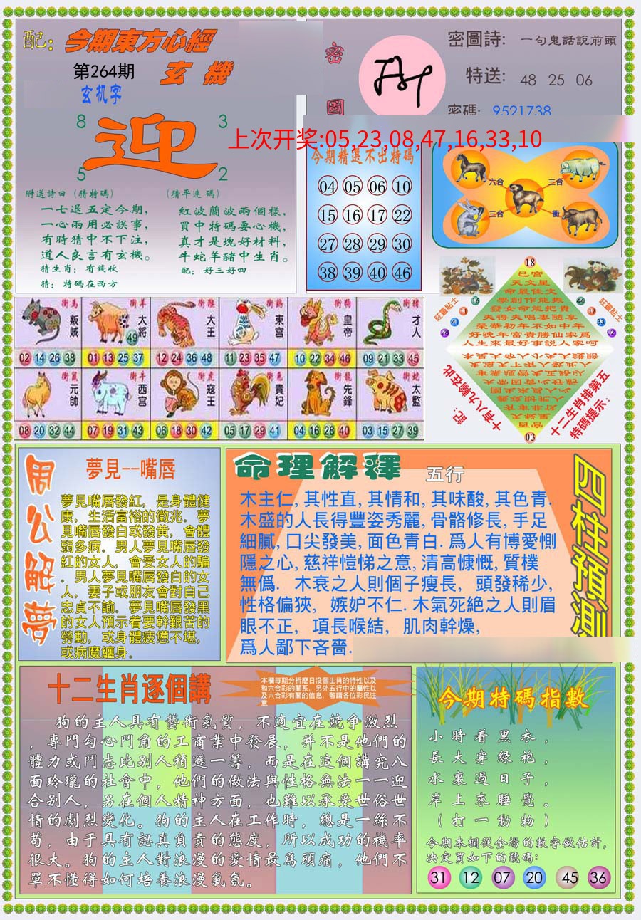 (新版)东方心经B